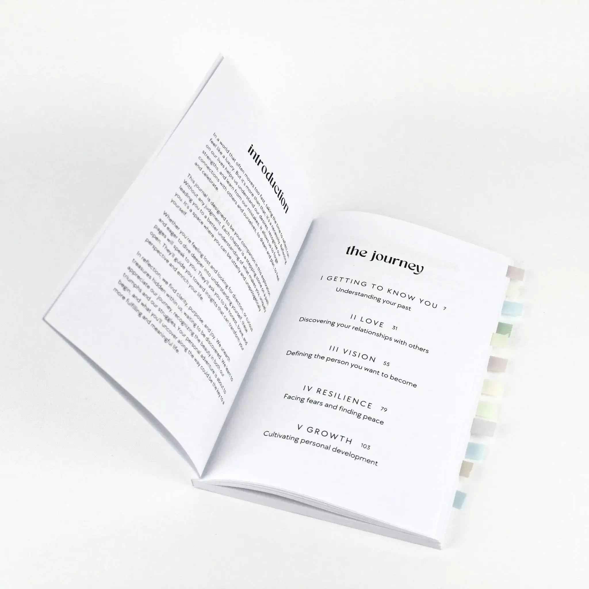 Journaling Essentials Kit - Image 5