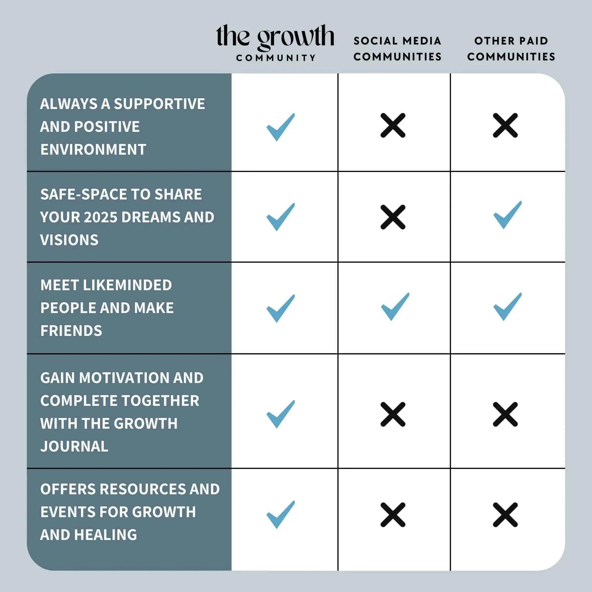 The Accountability Bundle - Image 11